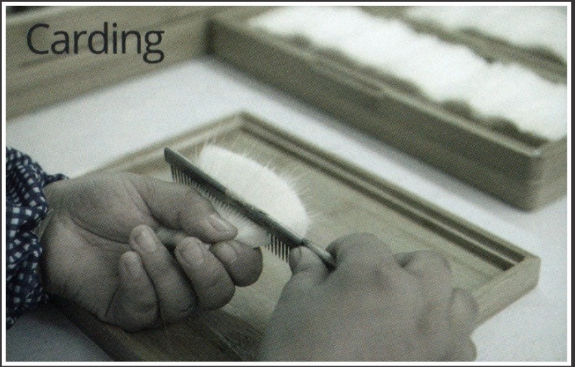 carding-process